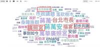內幕》蔣萬安熱搜驚現「沈伯洋」 綠批「步步錯」：藍營母雞只能追著跑