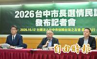 最新台中市長選舉民調 何欣純緊咬江啟臣僅差1.9個百分點