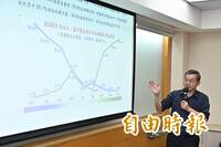 新北最新民調 蘇巧慧領先李四川13.1個百分點