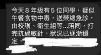 台北市營養午餐又出事！士林某國中5學生送急診 嘴唇紅腫疑食物中毒