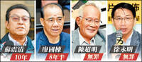 SOGO案二審陳超明、徐永明獲判無罪 高檢署上訴三審