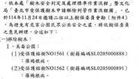 美崙公園李登輝、李元簇植樹不見 公園處：罹褐根病4月移除