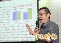 台北深藍大本營失守？蔣萬安松信選區大跌13.8％ 女性票倒戈沈伯洋