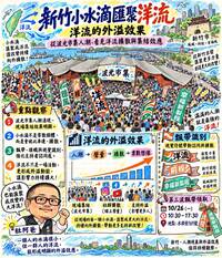 新竹小水滴匯聚洋流 傳播學者杜聖聰：新竹台派年輕人在「小草原鄉」起風了