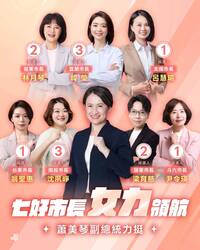 戰貓助陣！蕭美琴宣布任7女將榮譽主委 力推「七好市長」