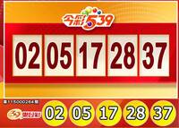 快對獎！10/31今彩539、3星彩、4星彩獎號出爐了