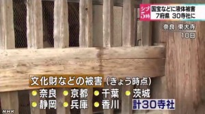 日文化遺產疑遭潑油 30寺廟神社受害