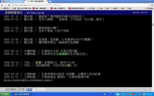 誰昨非今是？PTT打臉超專業！