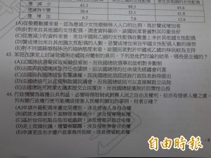 指考公民考法國總統 難度中間偏易好得分