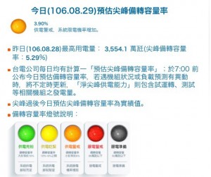 和平2號機破管未修復 近日供電亮橘燈