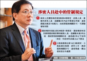 管中閔握國民大數據 外洩恐危國安