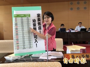 基隆12所準公共幼兒園簽約送托月繳4500可回溯自8月 生活 自由時報電子報