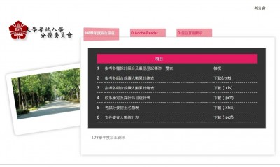 考試分發今年總額34576名 分發會估錄取率剩8成多