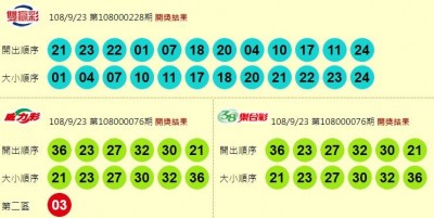 9 24 大樂透頭獎摃龜下期衝5 1億中秋加碼百萬獎金開6組 社會 自由時報電子報
