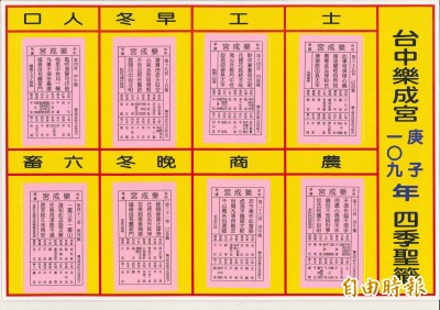 台中樂成宮國運籤「中上」 選後漸趨平靜、各行回歸本位