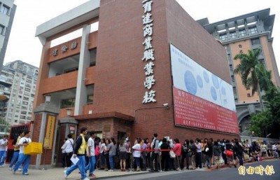 71年育達商職改名 普林思頓高中 北市教局 學生權益不受影響 生活 自由時報電子報