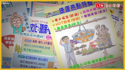 自由追新聞》「中華民國美學」無極限 公部門0成本宣傳片這樣拍