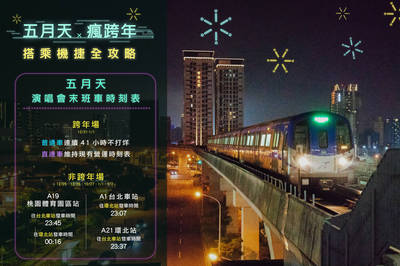 五月天跨年夜桃園開唱  機捷41小時不打烊疏運