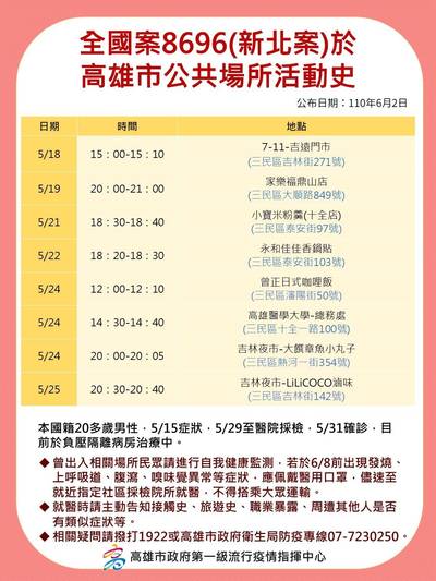 真好吃 確診者5天光顧3次廣東粥老闆娘無奈停業消毒 生活 自由時報電子報