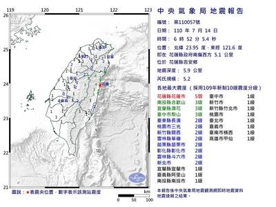兩天連26震 氣象局：上週雙主震餘震、比預期的還要密集