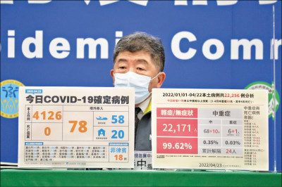 專家認同居隔天數縮短 盼「儘快上路」 專家認同居隔天數縮短 盼「儘快上路」