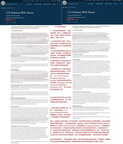 美國務院文件刪「不支持台獨」 學者分析:台美關係根本性改變 美國務院文件刪「不支持台獨」 學者分析:台美關係根本性改變