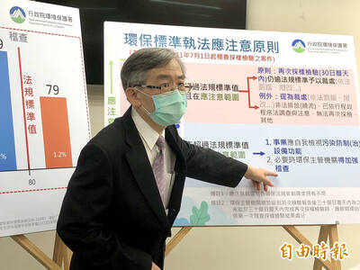 環保稽查新制 污染防治低空飛過者將被「留校察看」