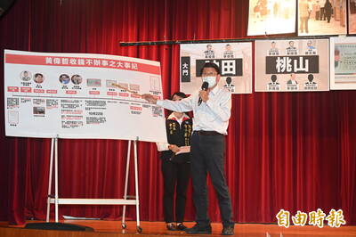 謝龍介控向納骨塔業者索賄  黃偉哲斥「不實指控」將提告