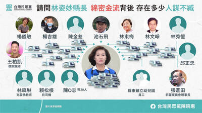林姿妙涉貪瀆案 陳琬惠：與取得限制性標案廠商有借貸關係