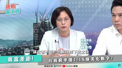 貧窮產生社會問題 賴香伶：若入主桃園市府放寬補助