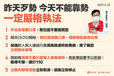 未戴口罩開罰「中央未授權」撤銷 高雄市衛生局：將提上訴