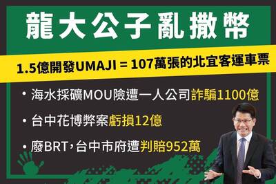 「UMAJI」下載一次花6500元 侯友宜選辦批林佳龍大撒幣還險被詐騙