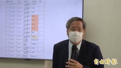 許忠信質疑議員舅公交通違規免罰多 南市交通局：依法行政