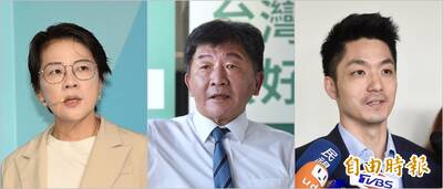 台北市長選舉公辦政見發表會明天登場 12人全到齊