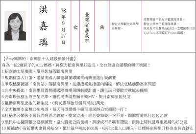 買房補助4千萬、強制丈夫行房.... 奇葩參選政見一籮筐