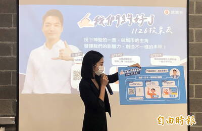 蔣萬安選前之夜預估容納2萬人 「大咖」站台保密到家