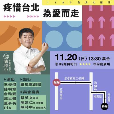 批柯文哲為總統夢染黑台北 前民眾黨幕僚號召挺陳時中