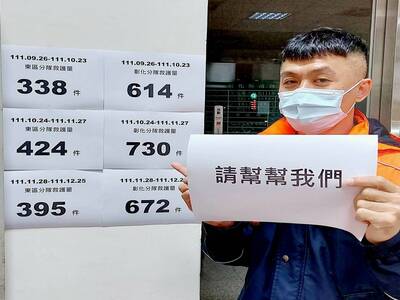 請幫幫我們！ 消防小隊長求救：彰市22.6萬人 外勤消防員僅58人