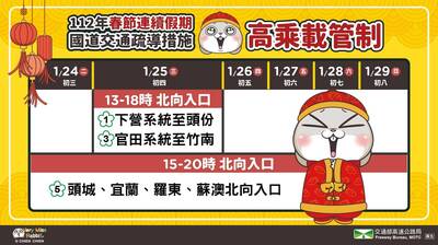 國道初三初四恐塞到隔天凌晨 高公局建議早上就出發