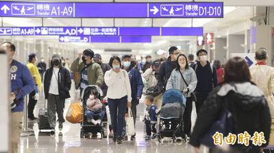 春節連假桃機旅運量破72萬 1/28出入境達84968人