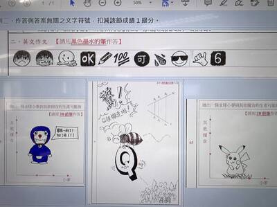 學測考卷畫哆啦A夢、皮卡丘... 考生開google翻譯、眼神飄移全被扣分