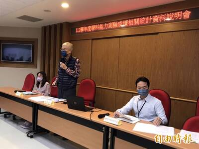 大學學測五標出爐！數A滿級分人數增加