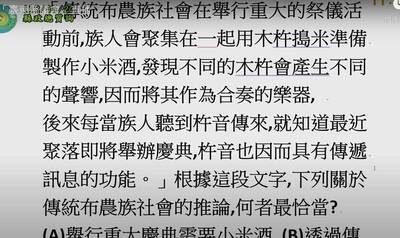 國中會考國文題目點名布農族祭儀 台東縣議員批誤導原民愛喝酒