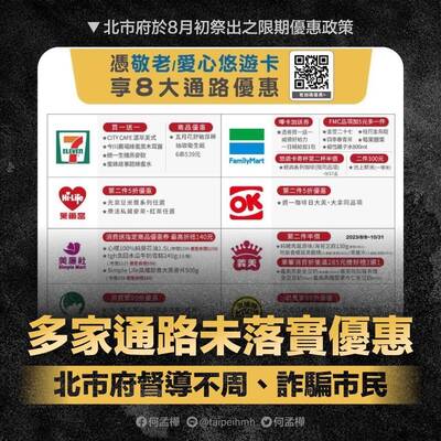 北市重陽敬老金祭通路優惠卻不能用 社會局︰請悠遊卡公司轉告門市