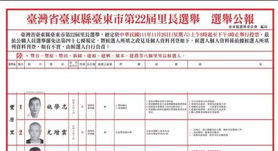 贏一票變同票!台東市豐原里長選舉改抽籤決勝負 贏一票變同票!台東市豐原里長選舉改抽籤決勝負