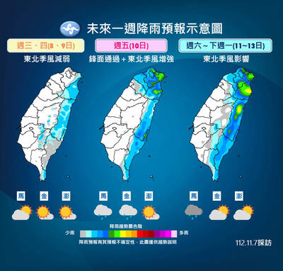今晨宜蘭三星18.8度！下週北部下探16度 年底前仍偏暖