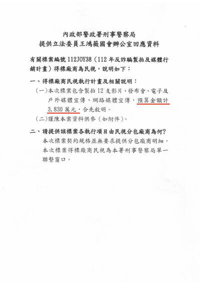 王鴻薇控「反詐宣傳民視獨得9成4」 刑事局澄清：公開招標評選，歡迎檢視