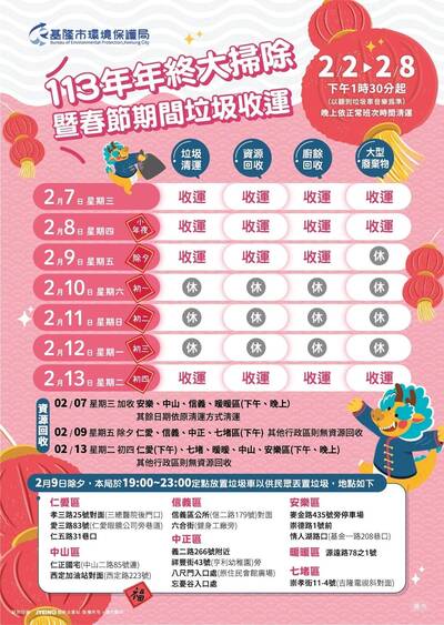 基隆春節垃圾清運拚到除夕晚間6時 初四恢復清運