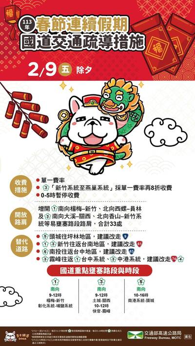 除夕返鄉注意！避開國道這5處地雷路段 「南向」下午出發較省時