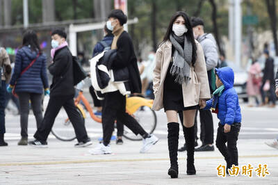 初二陽光露臉！北部高溫19度 早晚下探8度